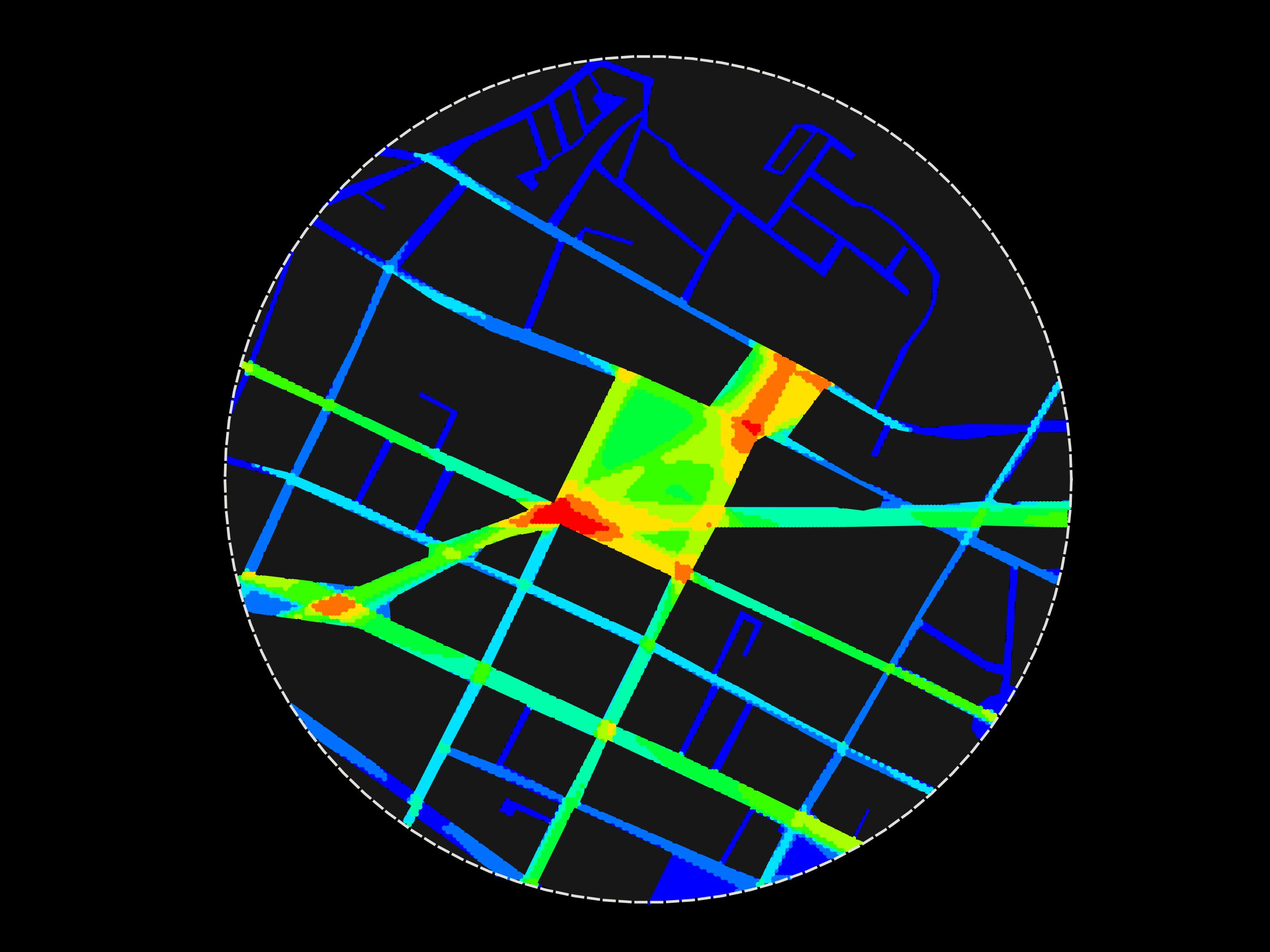 fisrt_point_movement