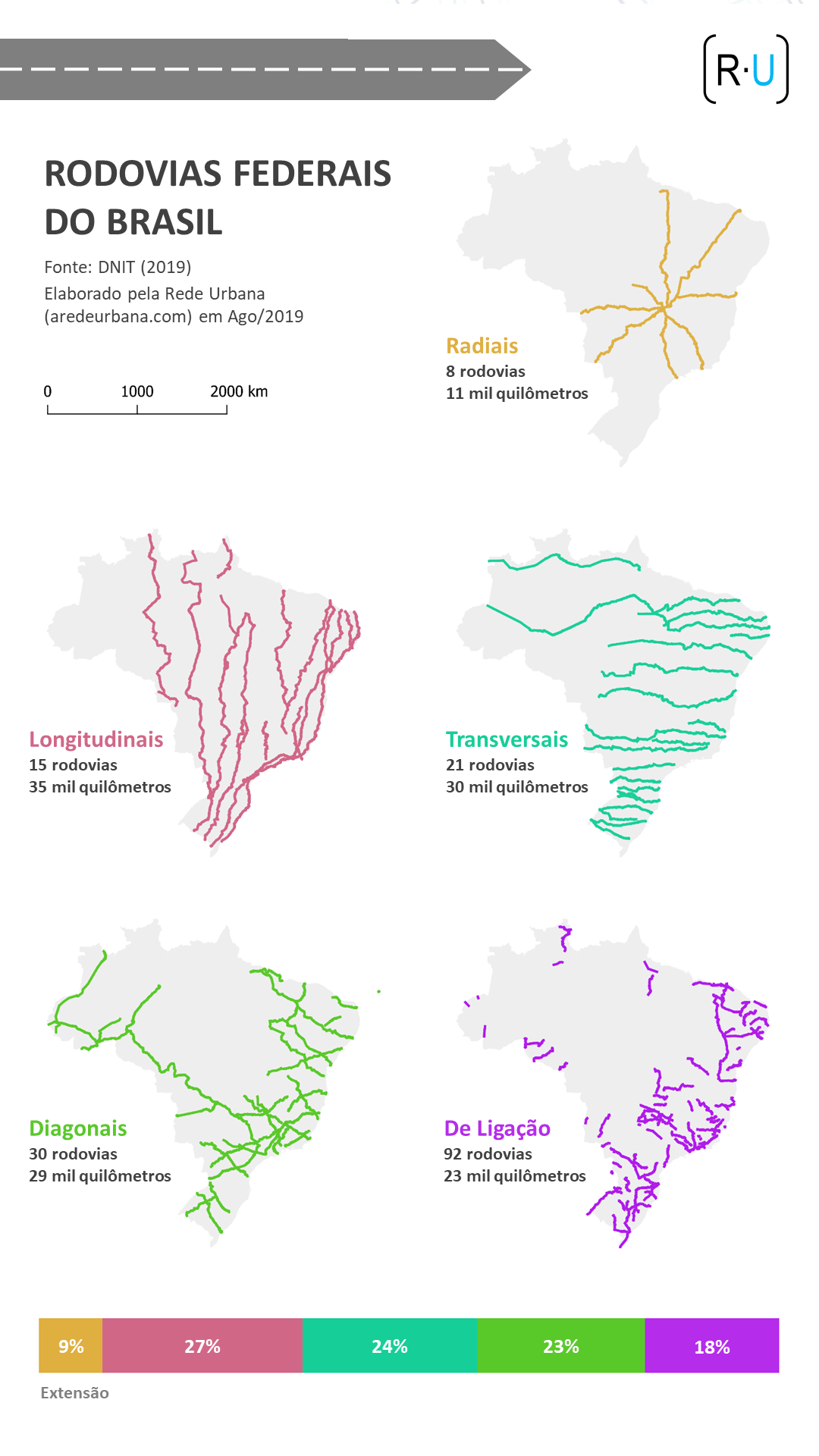 rodovias-dnit-thumbnail